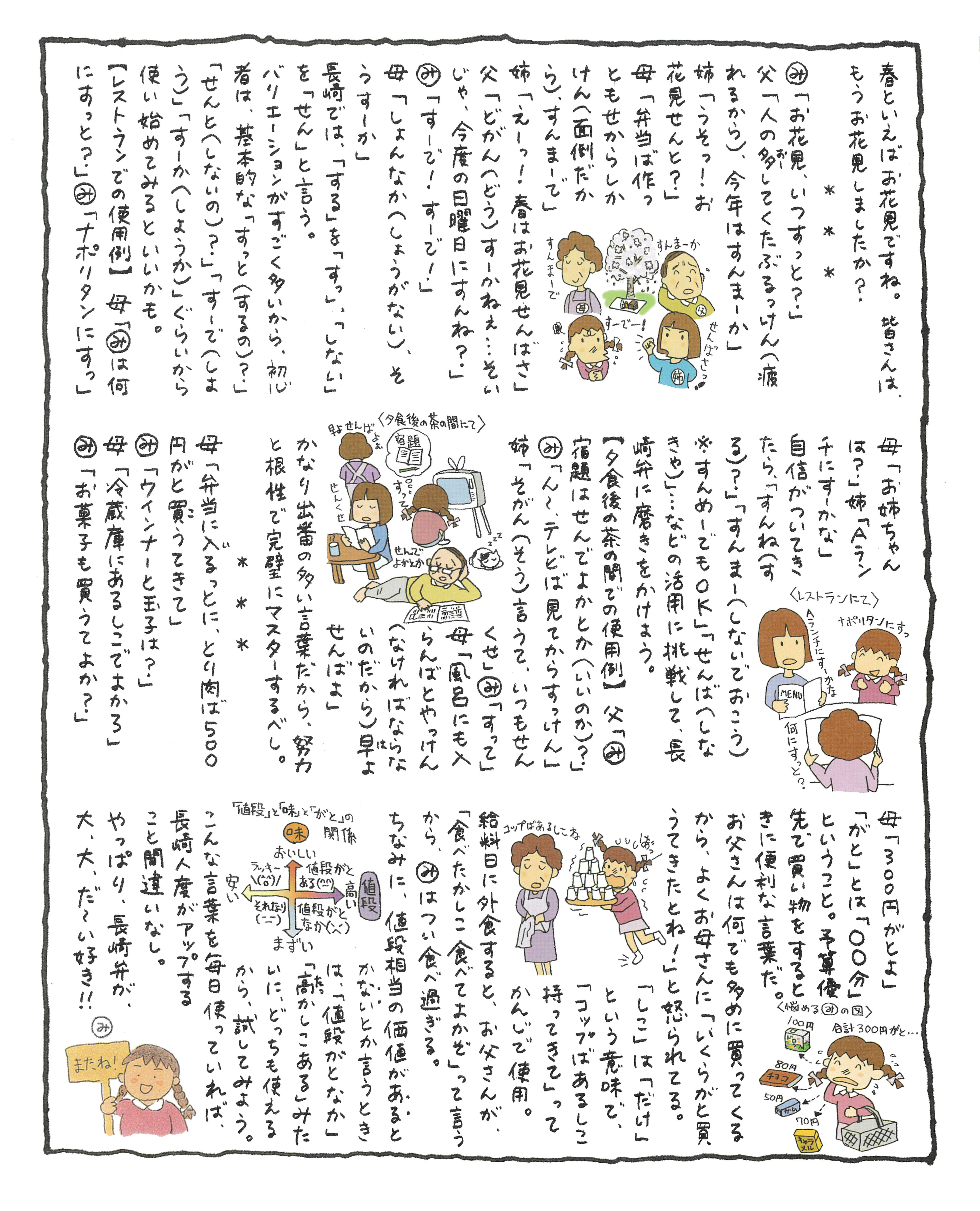 すっ