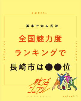 就活シェアル 給料別！お金と暮らしのリアル