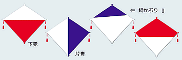 ֤ۤ