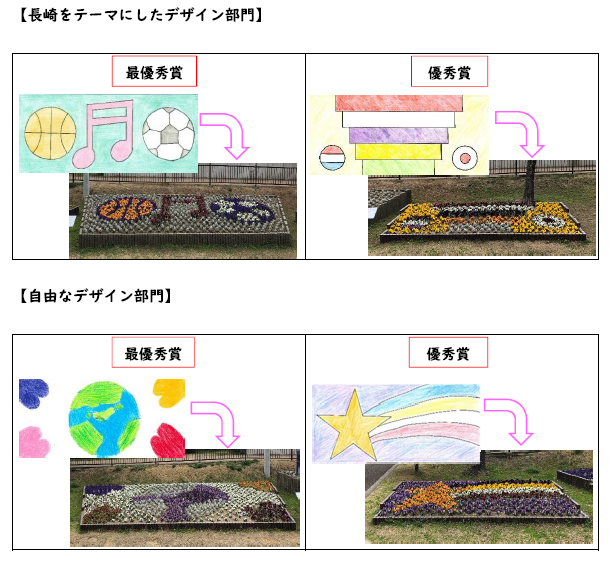 植栽後の様子の画像