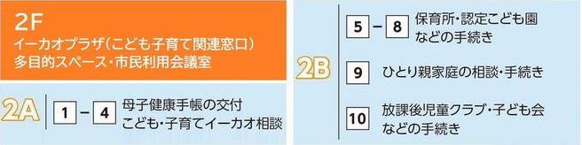 2階マップ