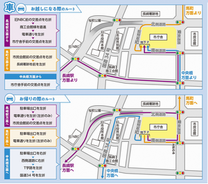 アクセス