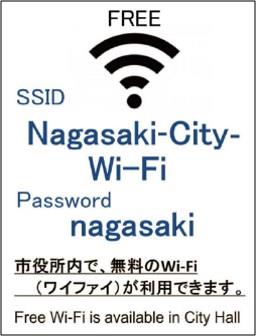 Wi-Fi