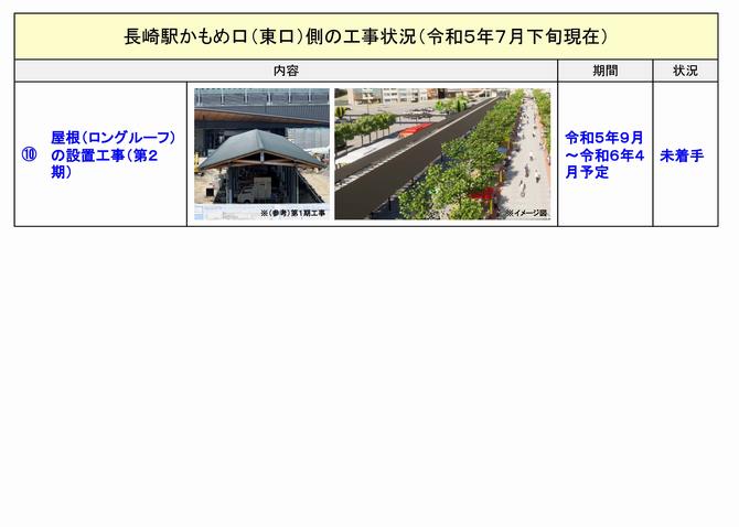 工事9