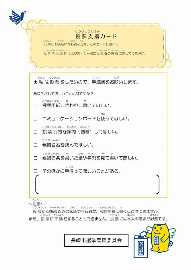利用方法の画像