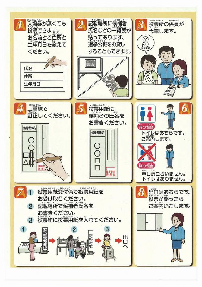 コミュニケーションボードの画像２