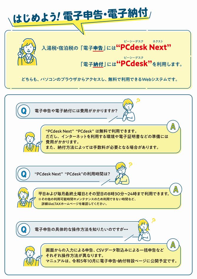 eLTAX裏