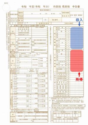 市申