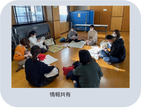 情報共有の写真2