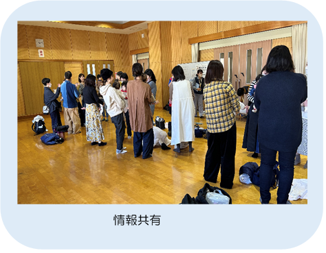 情報共有の写真1