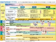 認知症ケアパス