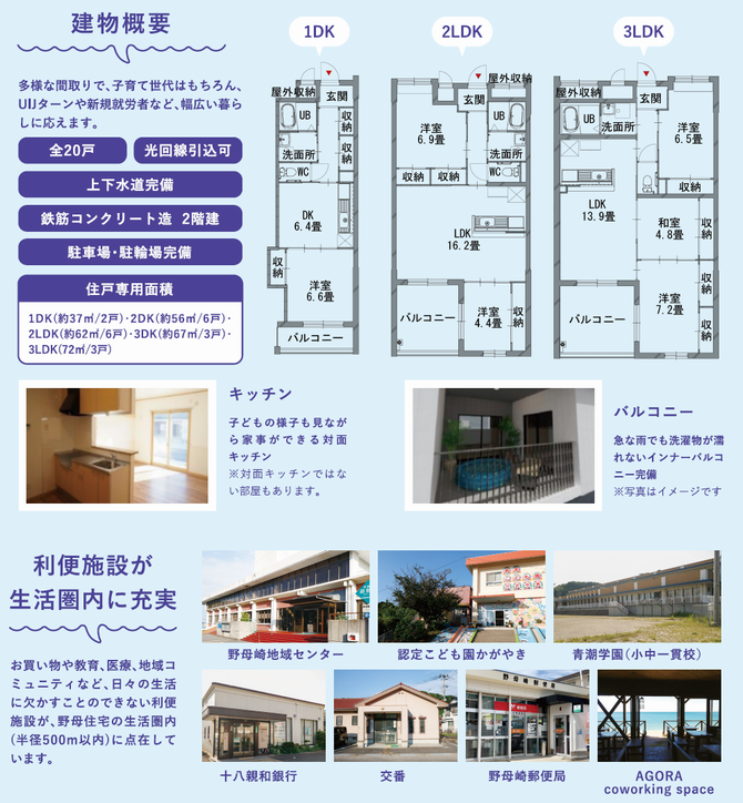 建物概要の画像
