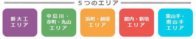 5つのエリア