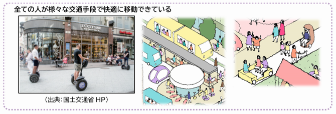 将来像1