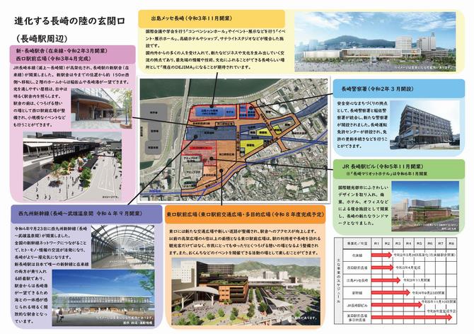 進化する長崎の陸の玄関口1.