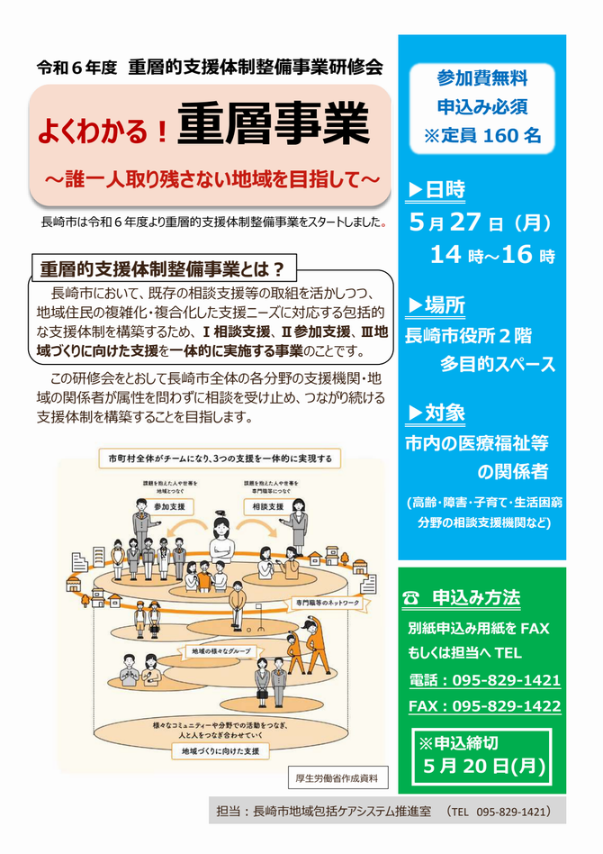 令和6年度 重層的支援体制整備事業研修会の画像1