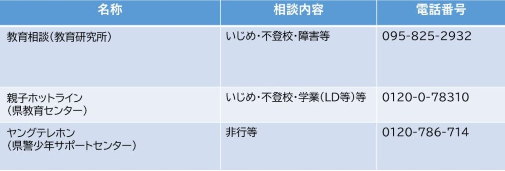 教育相談の画像