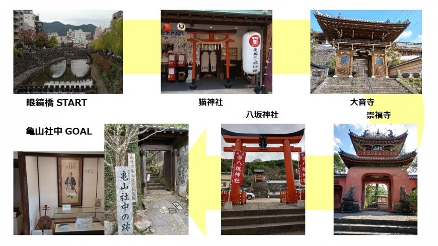 長崎さるくの画像