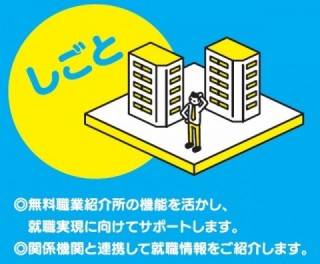 転職支援のことの画像