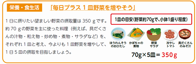 野菜の画像1