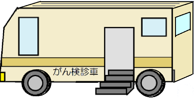 検診車