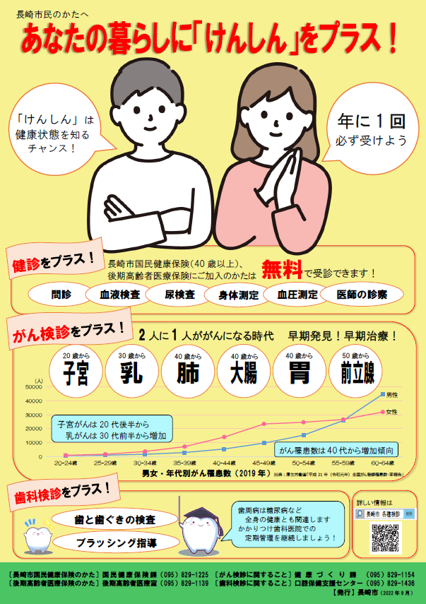 けんしんポスター