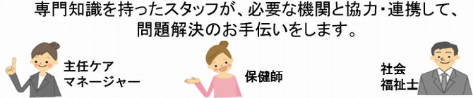 地域包括支援センターの活動の画像