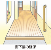 廊下