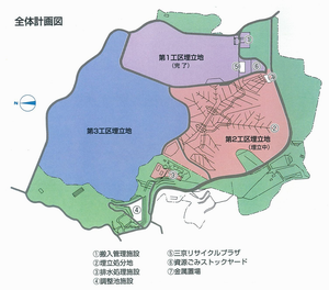 全体計画図