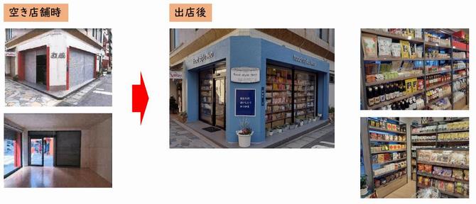 【セレクトショップ】food style Neo(中通り商店街)の画像