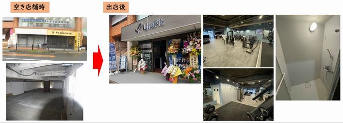 LifeFit 長崎住吉店(住吉商店街)の画像