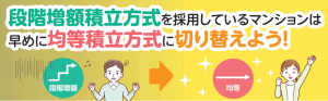 均等積立方式に切り替えよう