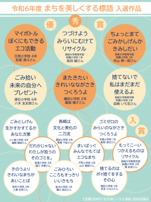 令和６年度まちを美しくする標語　入選作品ポスター