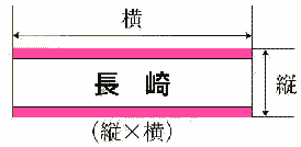 文字の画像3