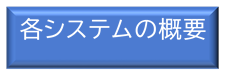 各システムの概要