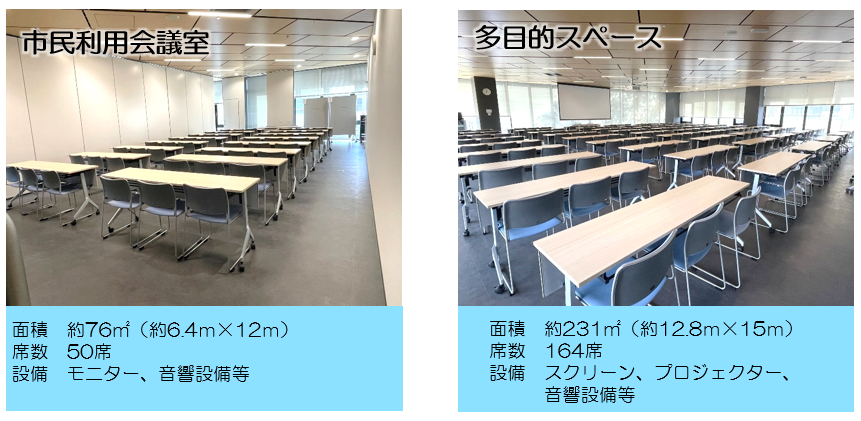 市民利用会議室と多目的スペースの写真と概要