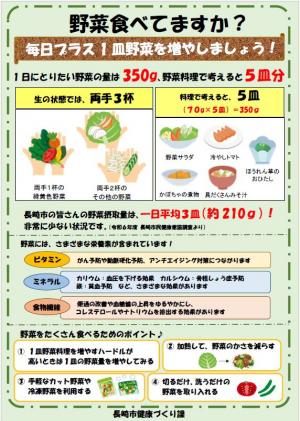 野菜