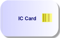 IC Card