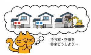 空き家対策