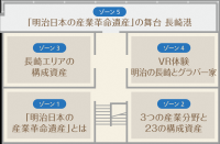 【画像】世界遺産ビジターセンター図