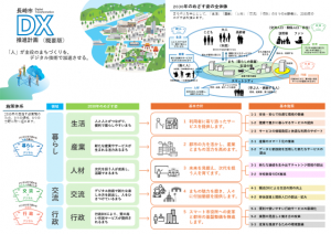 概要版