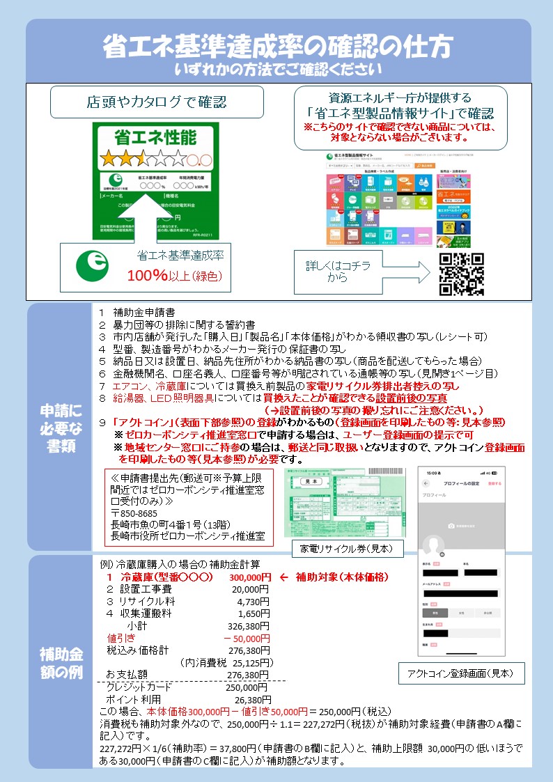 チラシ裏