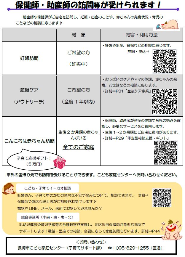 保健師・助産師の訪問等が受けられます！