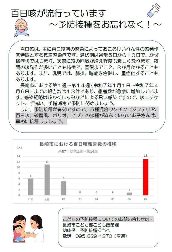 百日咳が流行っています