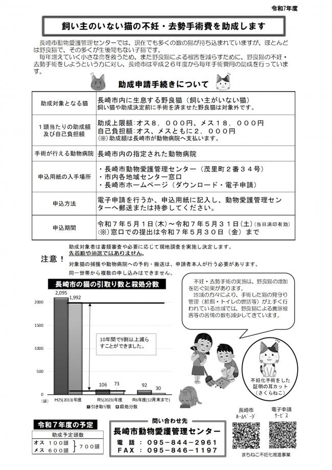 令和7年度まちねこ不妊化推進事業チラシ