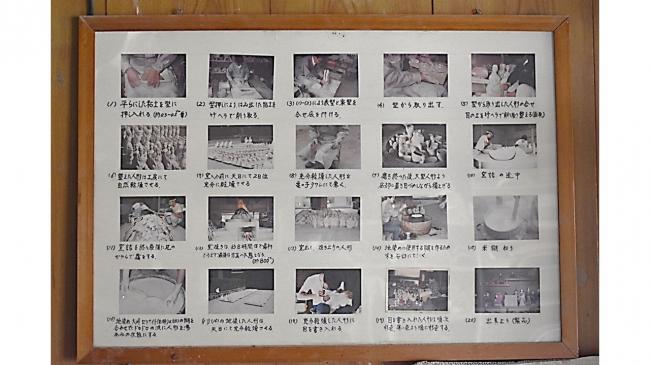 古賀人形の製造工程