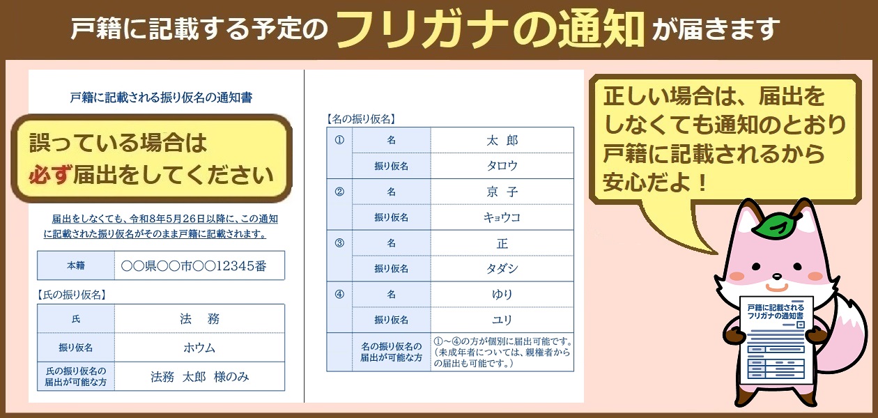 戸籍に記載する予定の振り仮名の通知が届きます
