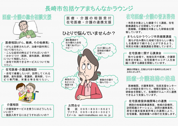 三つ折りリーフレット（裏）