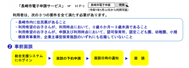ご利用の流れ2