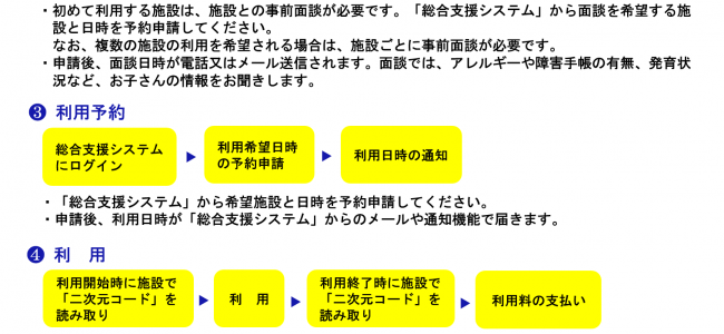 ご利用の流れ3